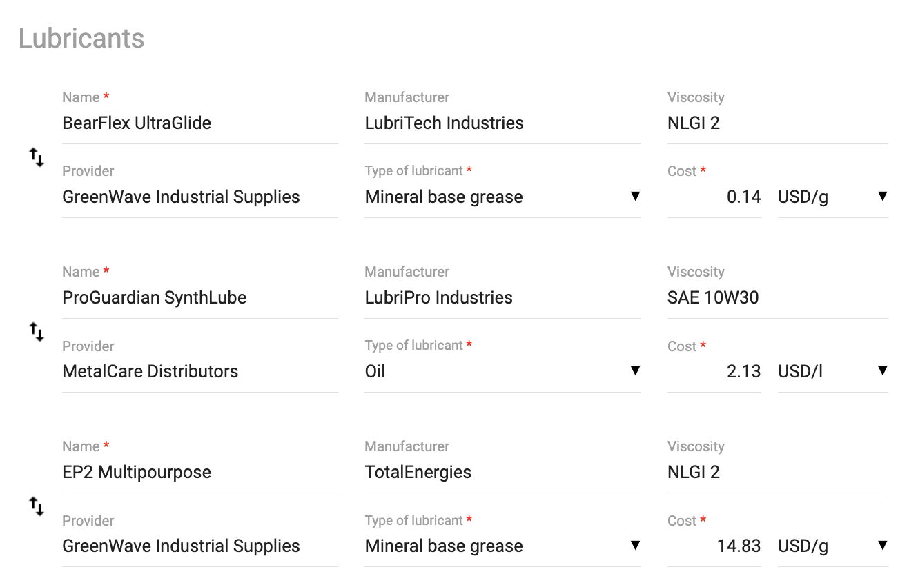 Lubrication Survey